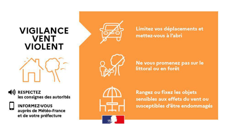 tempête de vent