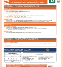 Travaux RER