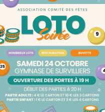 Affiche loto
